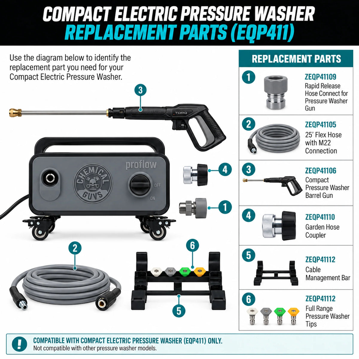 ProFlow PM2000 Pro Pressure Washer Replacement Parts